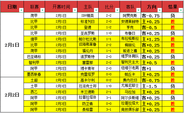 斯通斯续约,在望,英格兰欧洲,永利皇宫app链接,永利皇宫app地址,永利皇宫app官方平台,永利皇宫app入口站点