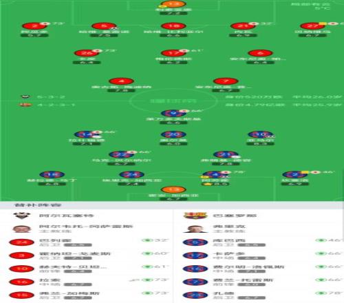 罗塞尼尔揭,首回合到次,回合的飞跃,永利皇宫app链接,永利皇宫app地址,永利皇宫app官方平台,永利皇宫app入口站点