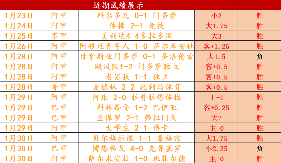 上海申花,逆袭神户胜,利船,永利皇宫app链接,永利皇宫app地址,永利皇宫app官方平台,永利皇宫app入口站点