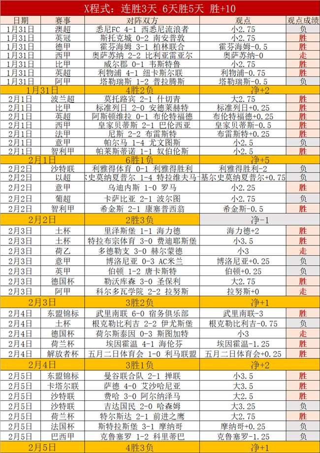 曼联不敌新,斗志昂扬再,战征程,永利皇宫app链接,永利皇宫app地址,永利皇宫app官方平台,永利皇宫app入口站点