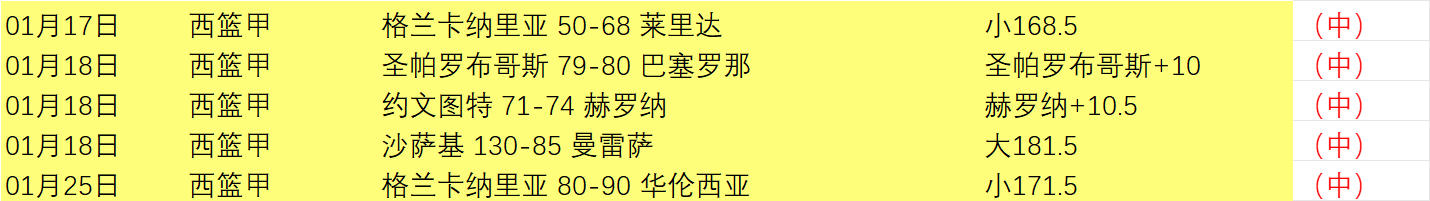 湖人逆袭猛,詹姆斯,分浓眉,永利皇宫app链接,永利皇宫app地址,永利皇宫app官方平台,永利皇宫app入口站点
