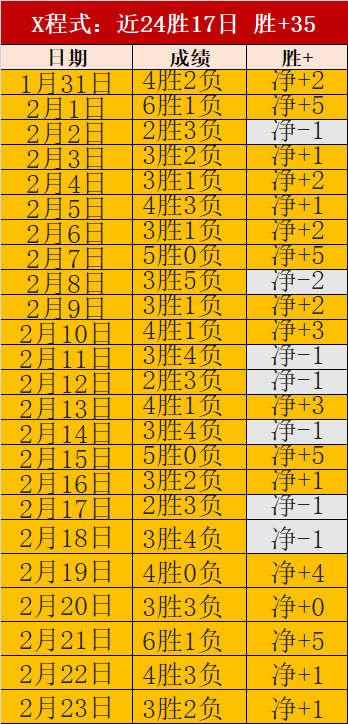 杨文龙顺利,晋级莱克斯,站半决赛,永利皇宫app链接,永利皇宫app地址,永利皇宫app官方平台,永利皇宫app入口站点