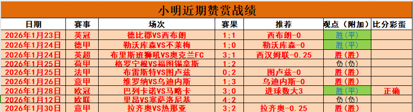 大乐透期号,专家推荐,美职男篮东,永利皇宫app链接,永利皇宫app地址,永利皇宫app官方平台,永利皇宫app入口站点